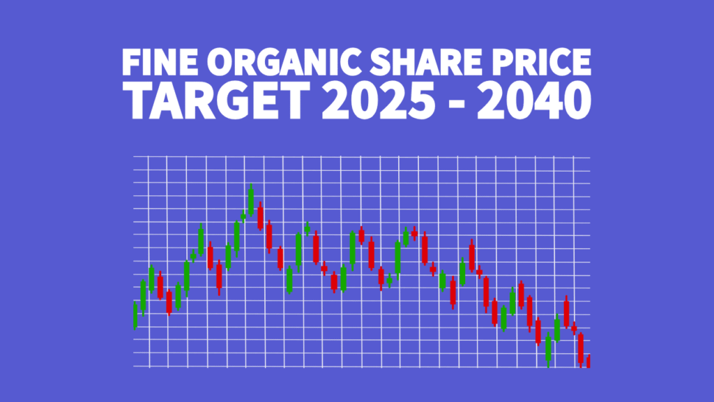 Fine Organic Share Price Target 2025